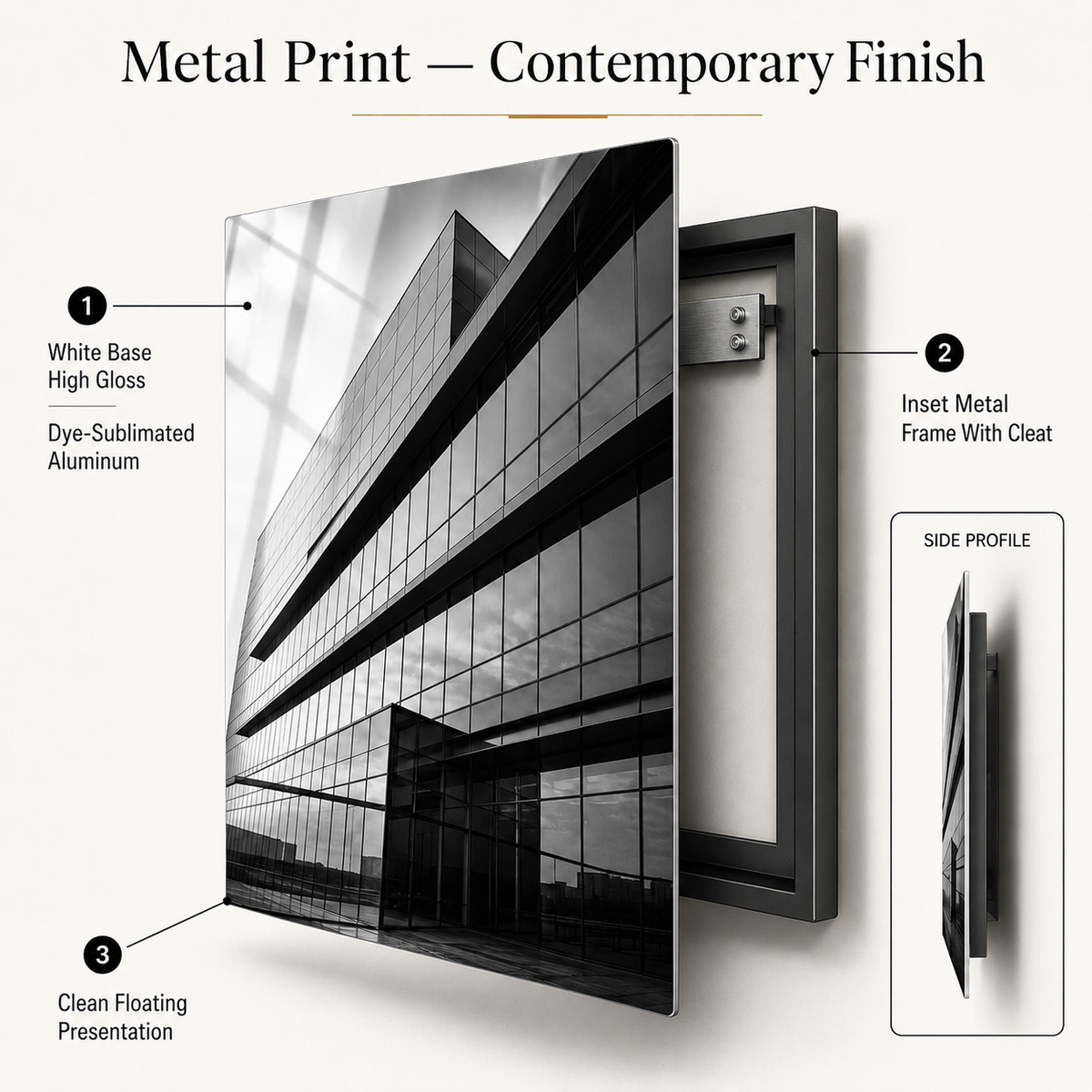 Construction diagram of dye-sublimated aluminum metal print with White Base High Gloss finish and inset black metal frame with cleat