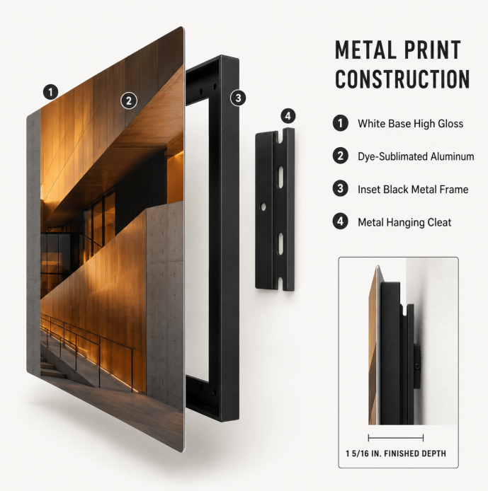 Construction diagram of a dye-sublimated aluminum metal print with White Base High Gloss finish, inset black metal frame, cleat, and 1 5/16-inch finished depth